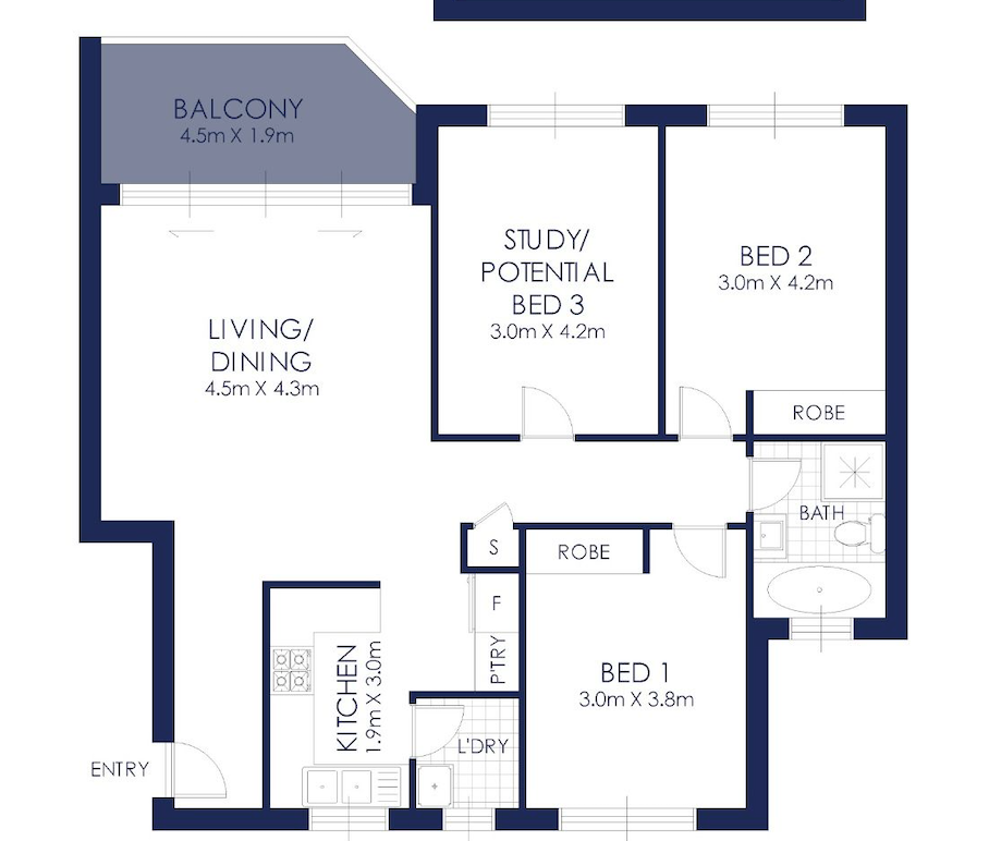 Property investors